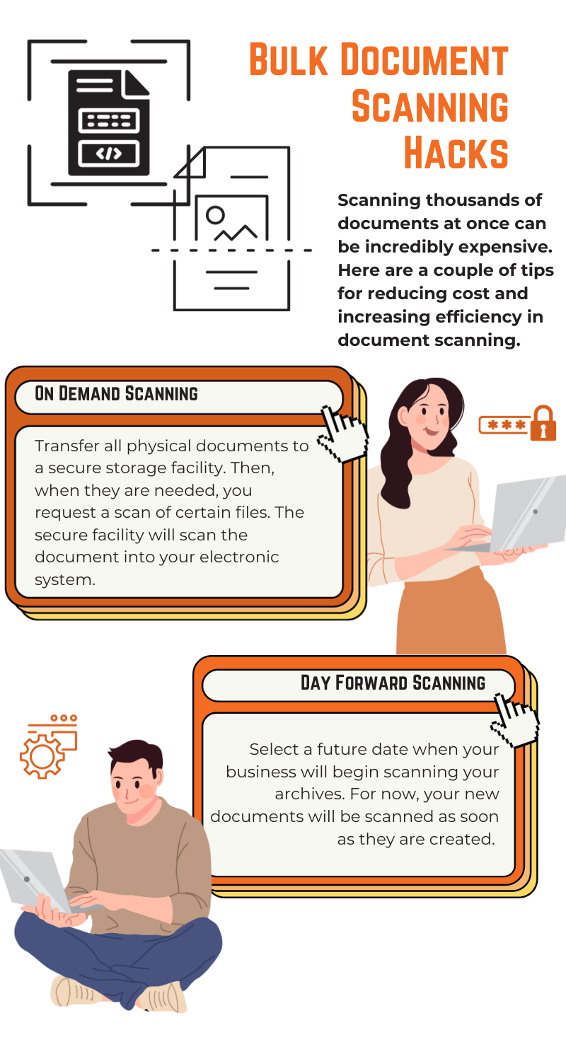 What Is Document Scanning? by Corporate Records Management
