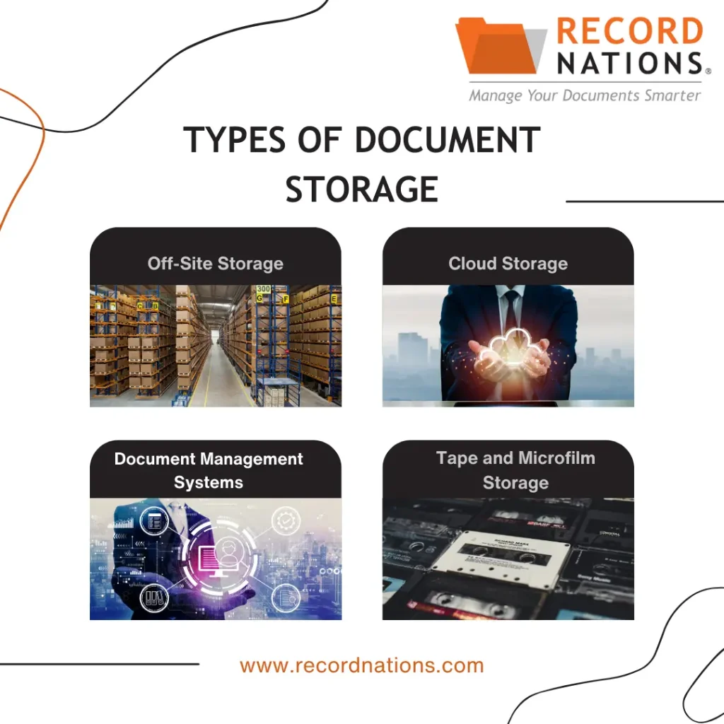 Types of Document Storage available through Record Nations