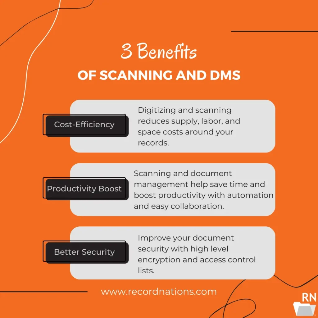 benefits of document scanning at record nations