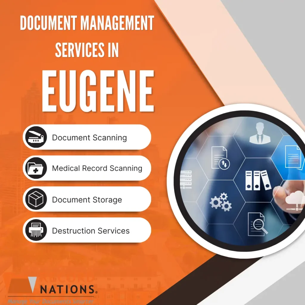 Document Management at Record Nations Eugene is fast and secure
