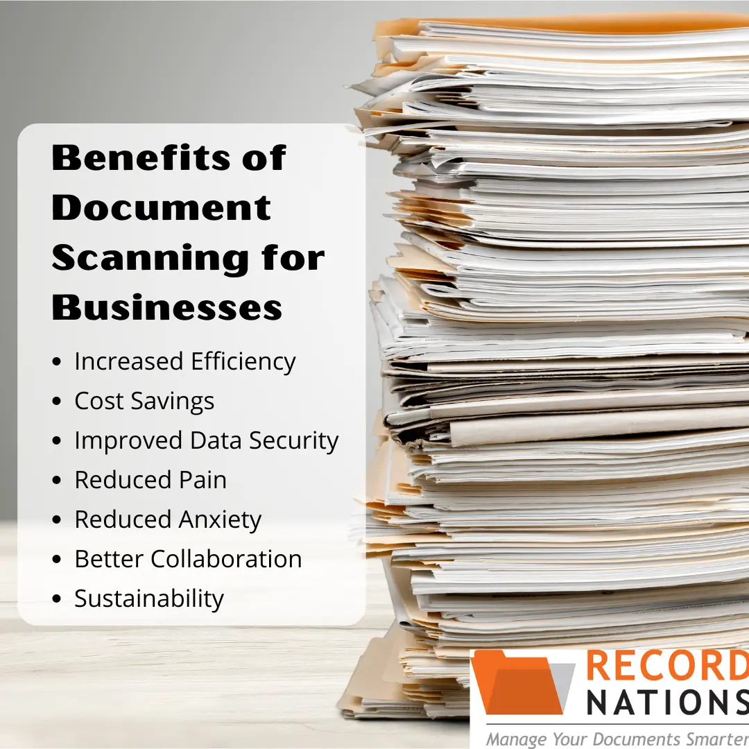 document scanning benefits for businesses and residents