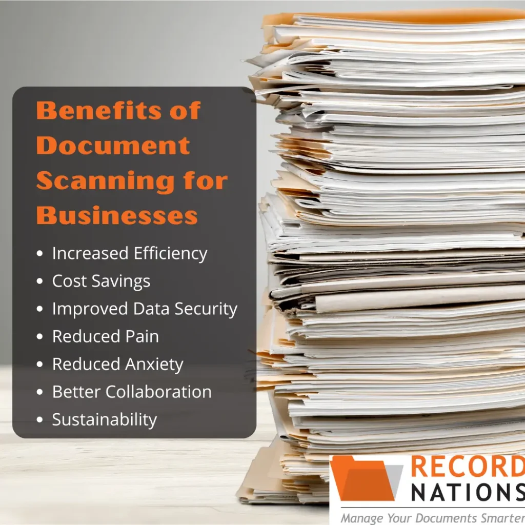 the benefits of document scanning for businesses and residents